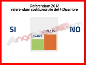 referendum